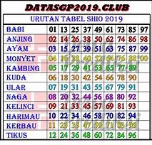 Mimpi Menang Jp Togel Hari Ini 4D Angkanet